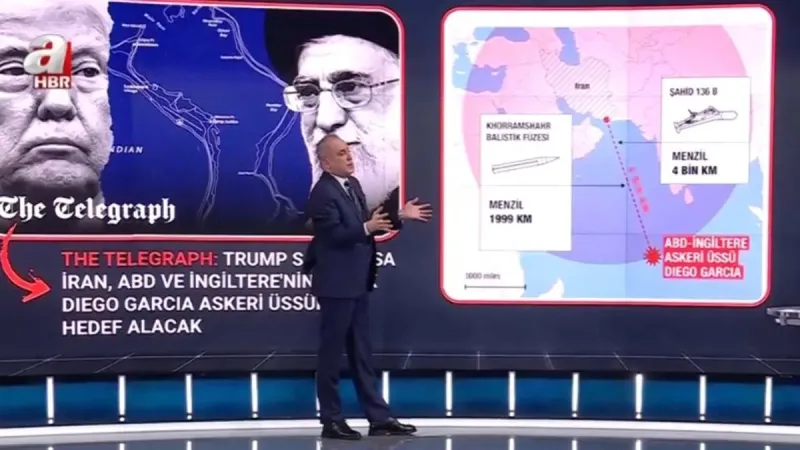 ABD-İran Nükleer Krizi! Savaş mı Çıkacak? A Haber'den Şok Analiz!