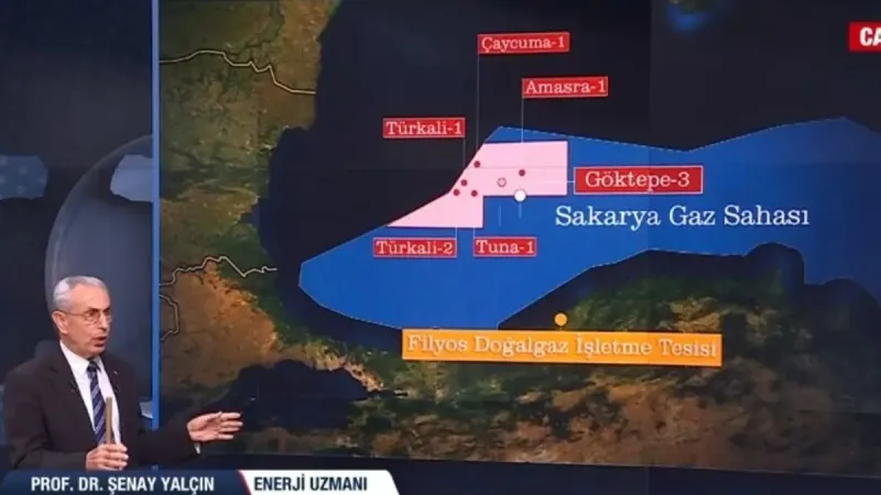 Yerli Gaz Müjdesi: 2028'de Faturalar Sıfır mı Olacak?
