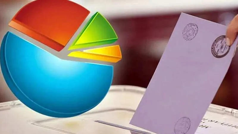 Seçim anketi: CHP birinci parti, AKP ile fark yüzde 9,7