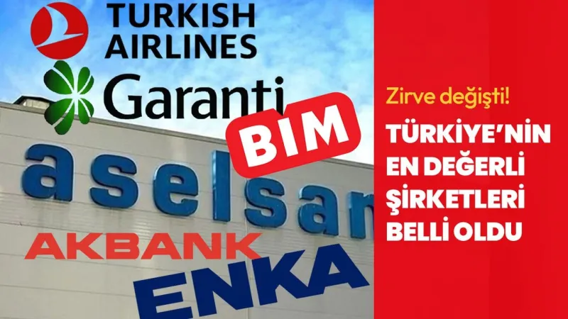 Türkiye'nin En Değerli Şirketi Şaşırtıyor! Zirve Aselsan'ın!